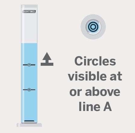 Turbidity Tube