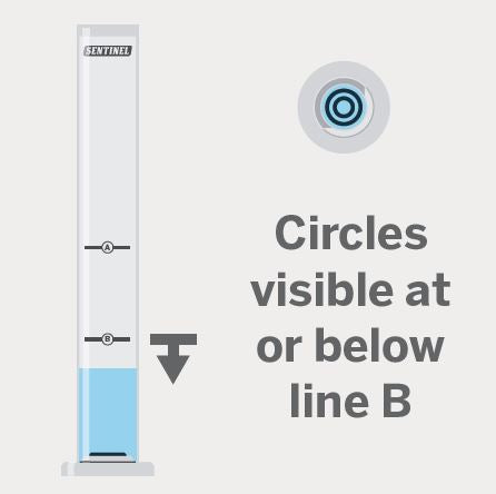 Turbidity Tube